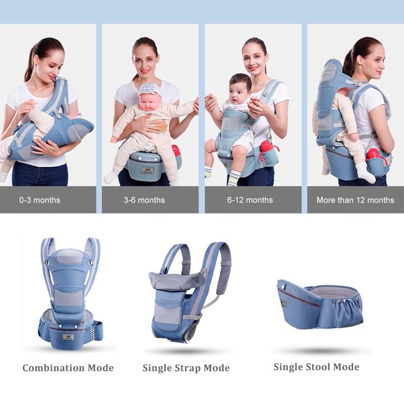 0-48M Ergonomic Baby Carrier Infant Baby Hipseat Carrier Front Facing Ergonomic Kangaroo Baby Wrap Sling for Baby Travel - GoJohnny437